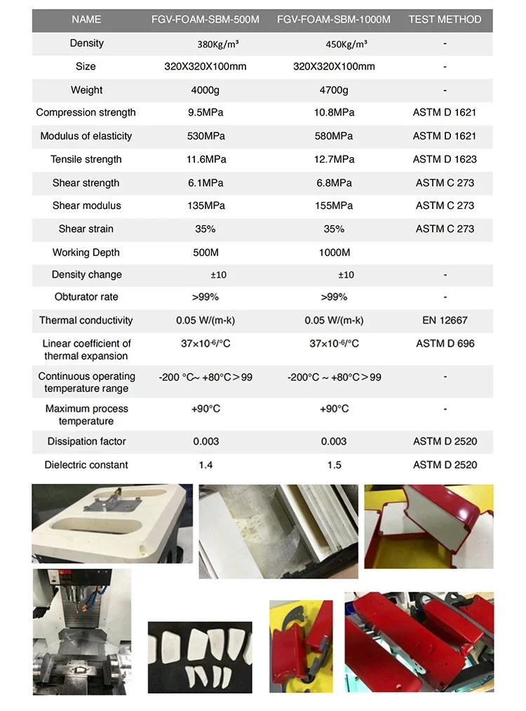 Rovmaker-espuma marinha de espumas submarinas da flutuabilidade, material contínuo da flutuabilidade para o ROV subaquático AUV