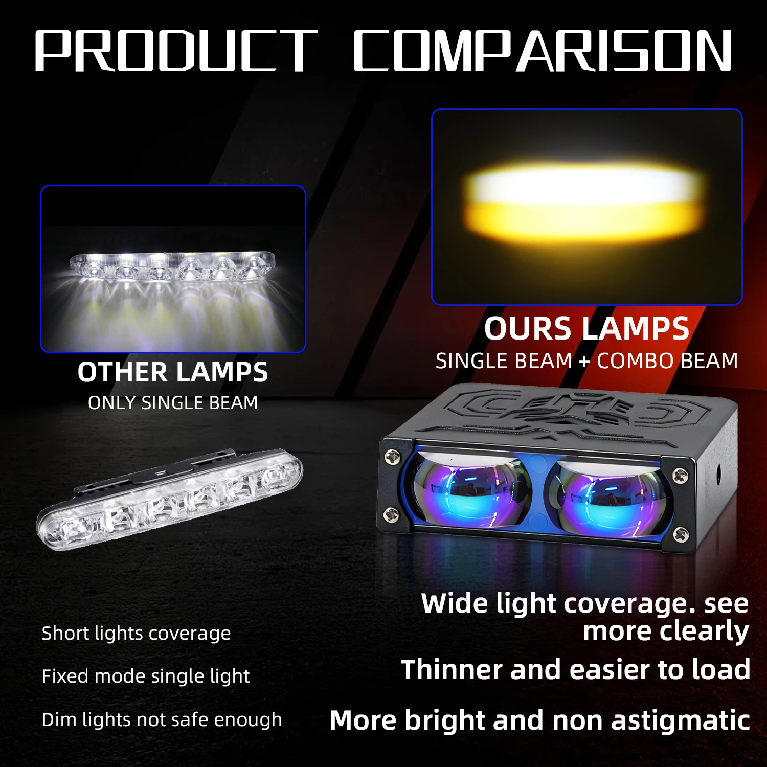 S7 Auto Grille Mesh Aux Lamp 32W Two Eyes Blue Film Dual Light 3 Wire Cord White High Beam Yellow Low Beam Universal