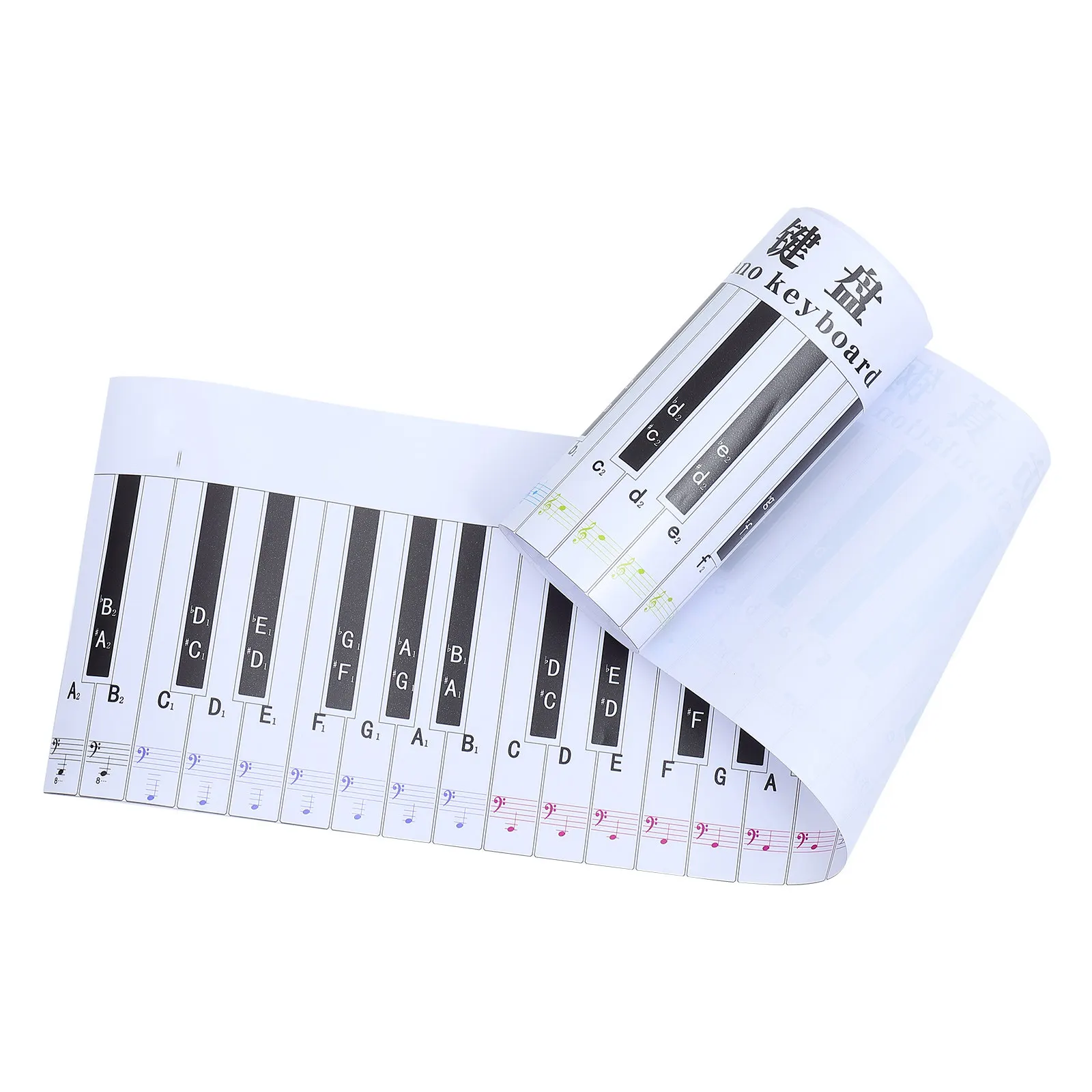 1Pcs 88 Key Piano Keyboard Aid Chart PVC Based Practice Paper for Beginners Clear Printing Fast Learning Efficient Fingering