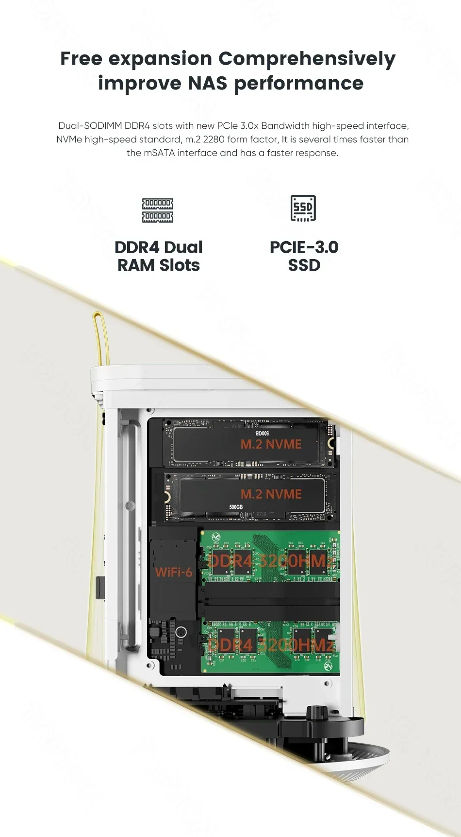 2-Bay NAS N1 PRO AMD Ry zen 5 5500U 300U Network Connection Storage Media Server Private Cloud Firewall Software Router Mini PC