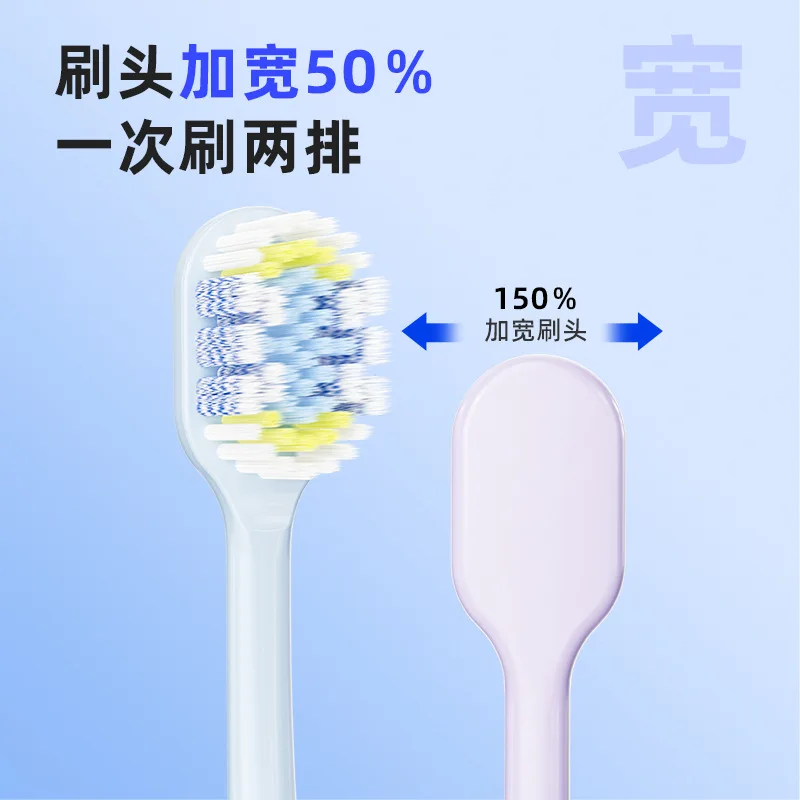 Adult toothbrush wide head macaron couple toothbrush soft bristles advanced cleaning gum protection