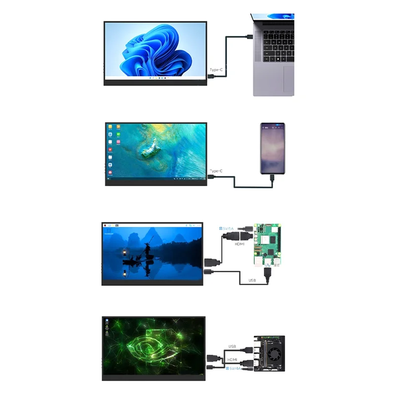 BNVN-For Waveshare شاشة LCD تعمل باللمس مقاس 15.6 بوصة (C)، 1920 × 1080 Full HD، شاشة IPS لوحة زجاجية مقسى بمقبس الاتحاد الأوروبي