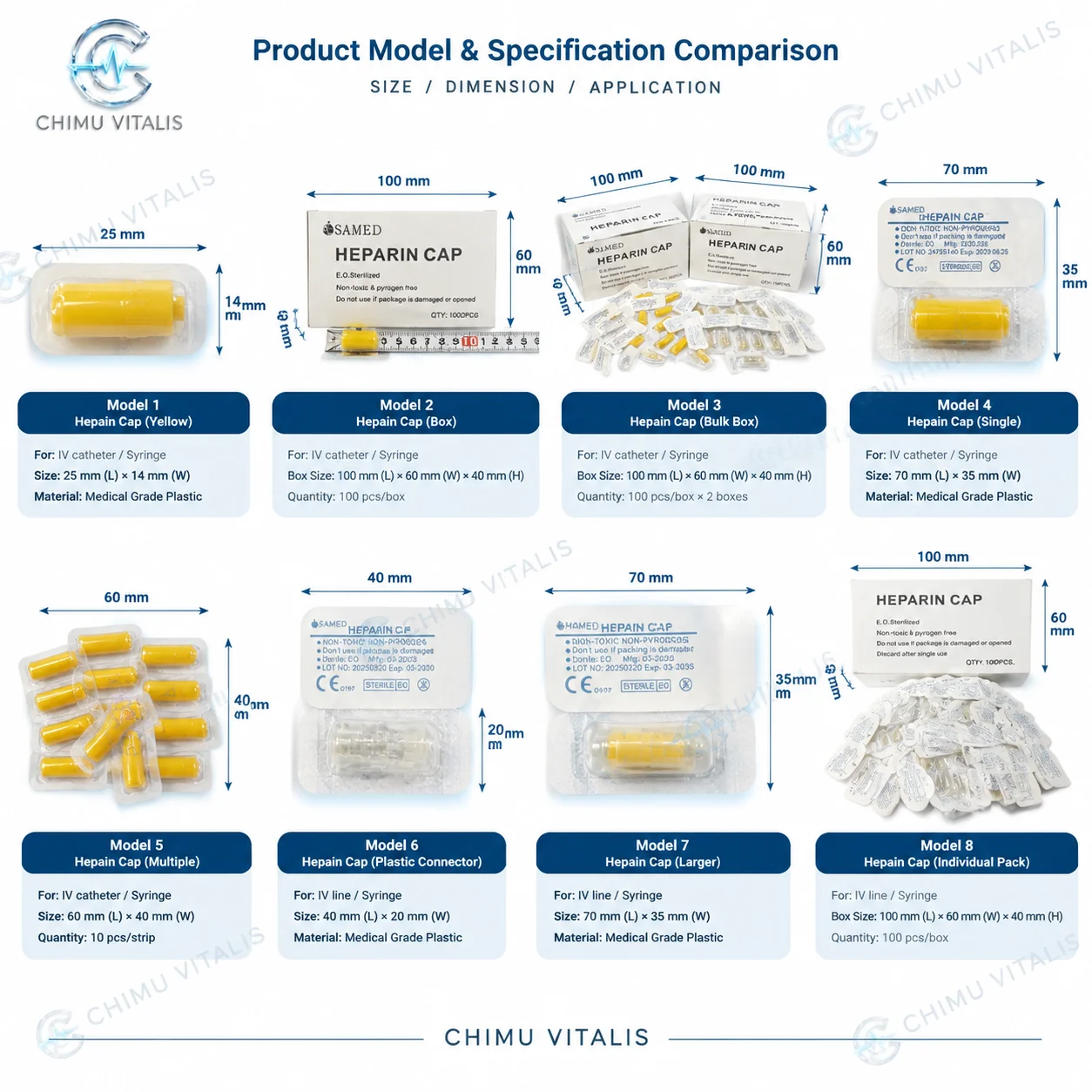 【CHIMU VITALIS】 Disposable Heparin Cap Sealed IV Catheter Connector for Veterinary Intubation