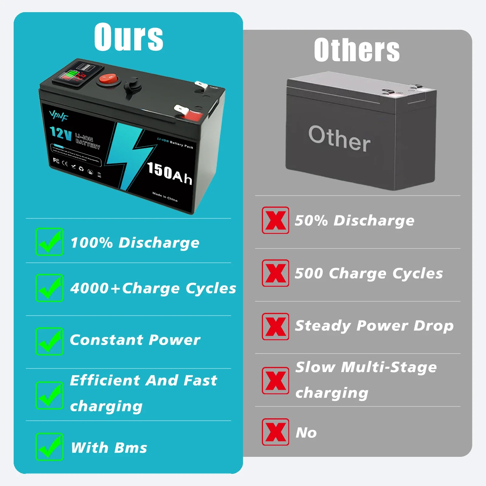 Thumbnail 3 - #62 Latest Fish Finders Offers