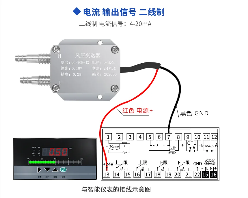 4-20Ma Wind Pressur…