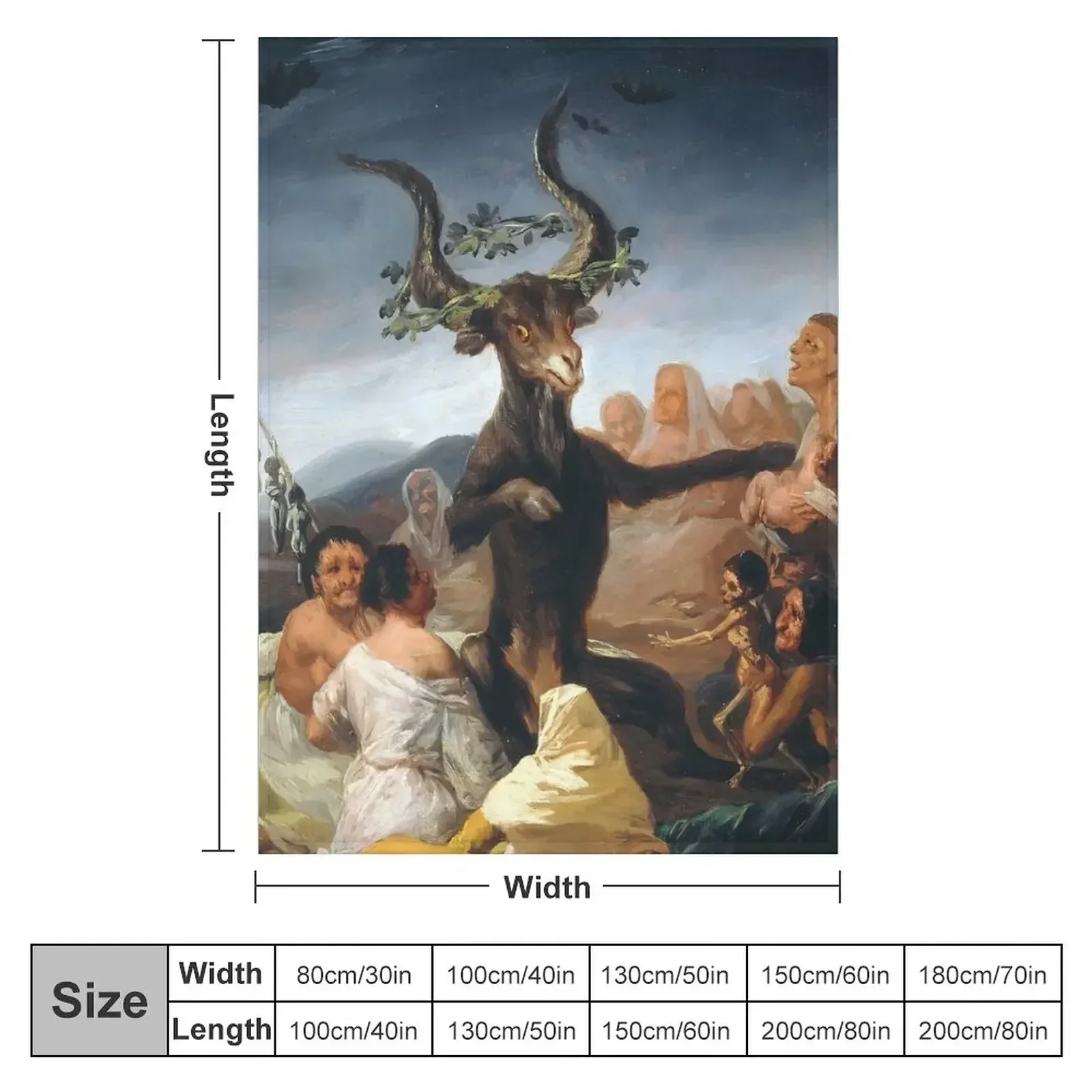 Witches Sabbath by Francisco Goya (1798) Throw Blanket sofa bed valentine gift ideas Blankets