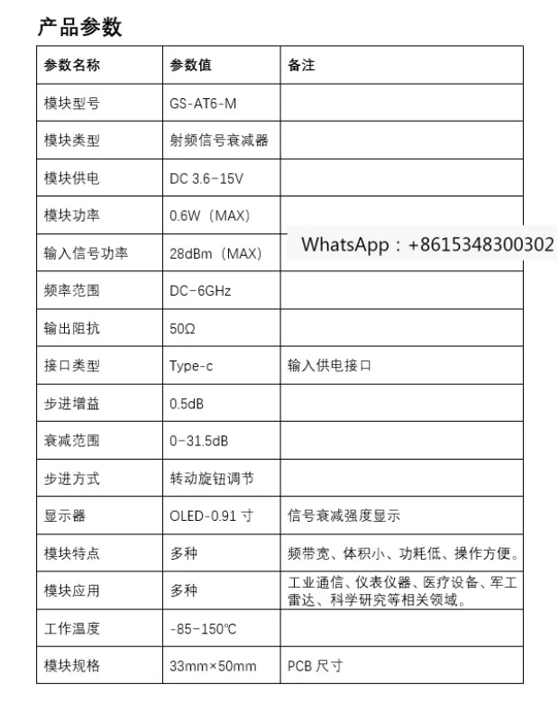 HMC624A Di-Gital At…