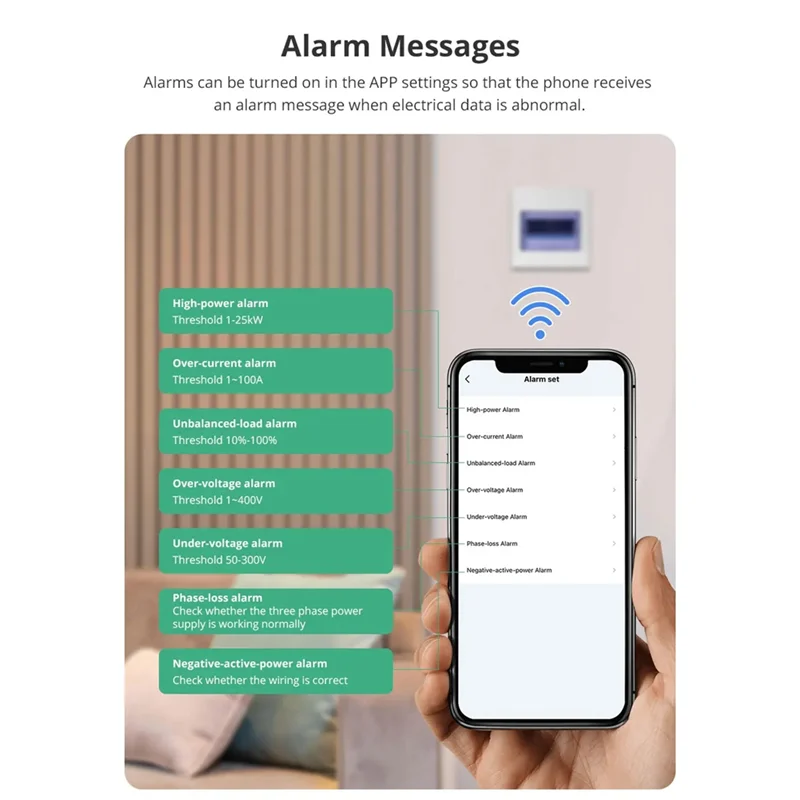 JABS-Tuya Zigbee Smart Energy Meter 2 เฟส Max การตรวจสอบพลังงานแบบเรียลไทม์สามารถสูงสุด 120A พร้อมที่หนีบ 2 อัน