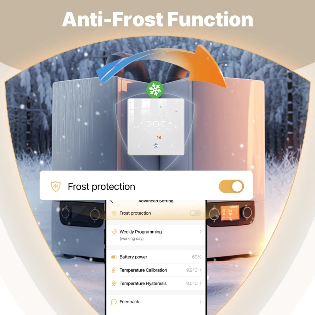 

Умный цифровой термостат с дистанционным управлением через Wi-Fi и 7-дневным программируемым расписанием для газовых котлов с интеграцией