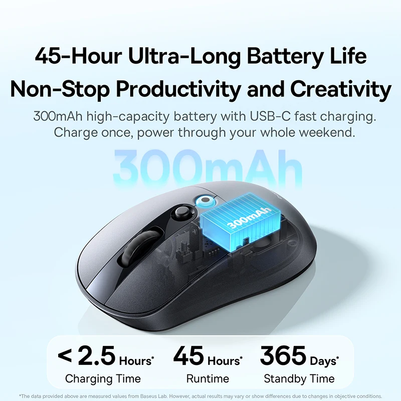 Baseus EM2 Ergonomic Wireless Mouse Bluetooth 5.3 2.4G Type-C Charging Ultra Lightweight Silent Dual Modes Mice Laptops Mouse