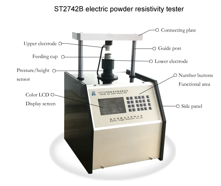 Hot sales Upscale Four-terminal method Semiconductor Powder resistivity meter