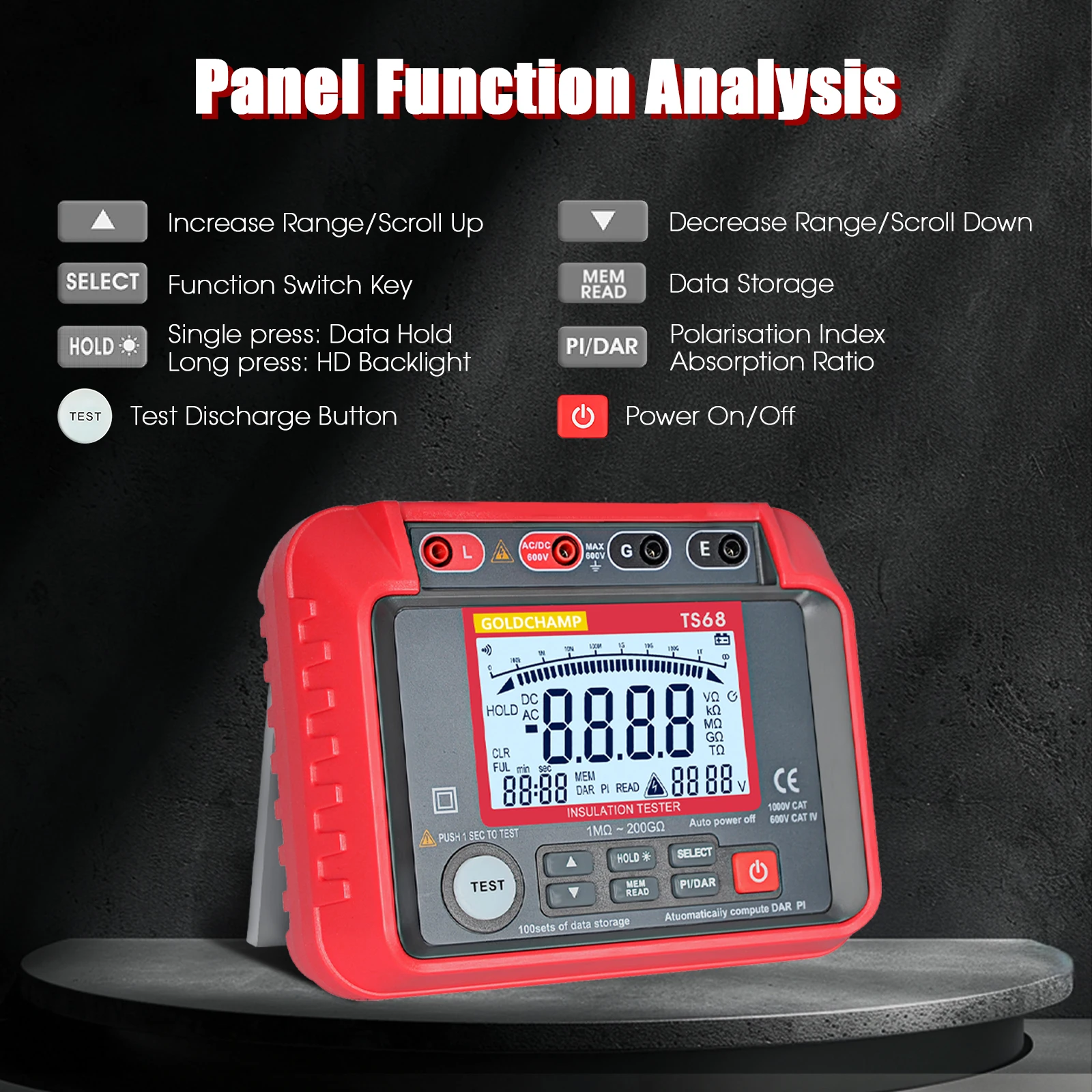 Insulation Resistance Tester 2500V 200GΩ Megohmmeter DAR/PI 100 Records AC/DC 600V for Motor Holdpeak