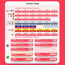 RCA to 3.5mm Audio Cable Y Splitter #5