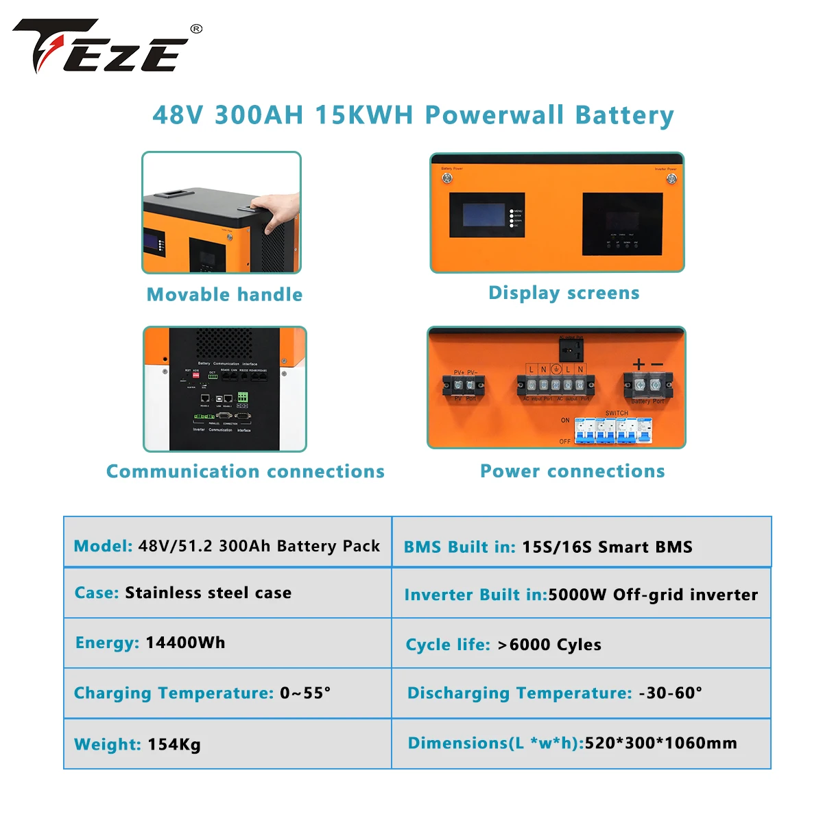 Imagem -02 - Teeze 48v 51.2v 300ah Lifep4 Bateria 15kwh Powerwall Tudo-em-um Sistema de Energia Solar Inversor Embutido Bms 6000 Ciclo ue sem Impostos