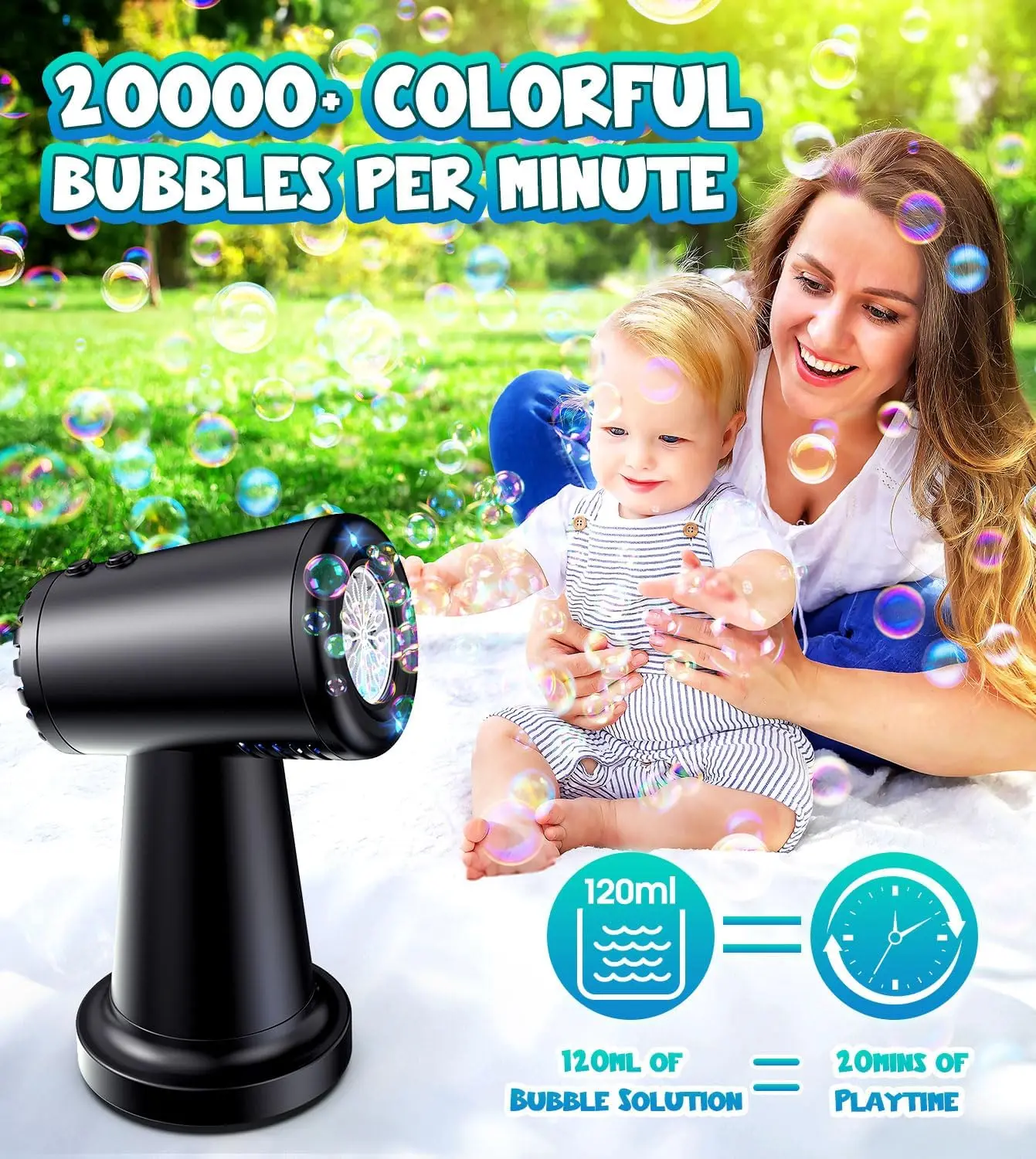 Bubble Machine Blower for Kids Toddlers, Rechargeable Battery(include),Automatic 90°/180° Rotating,20000+ Bubbles Per Minute
