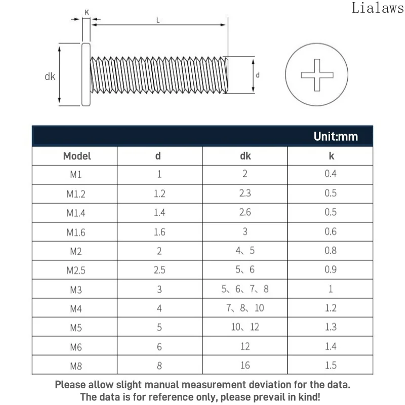 Black 304 A2 Stainless Steel Phillips Large Flat Thin Head Screws M1.6 M2 M2.5 M3 M4 M5 M6 For PC Computer Electronic Furniture
