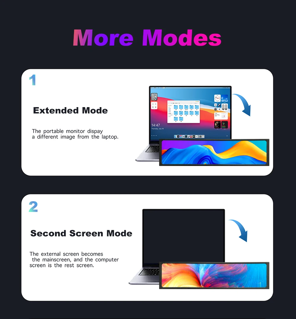 11.3인치 휴대용 모니터 440×1920 IPS GPU CPU 온도용 스트레치 바 디스플레이 AMD 통합 그래픽과 호환되지 않음