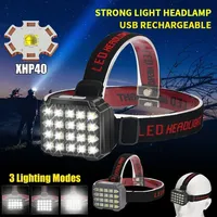 20*XHP40 Mini Rechargeable Headlamp Outdoor Super Bright Head Lamp Multi-function Flashlight for Fishing Hiking Camping Lighting