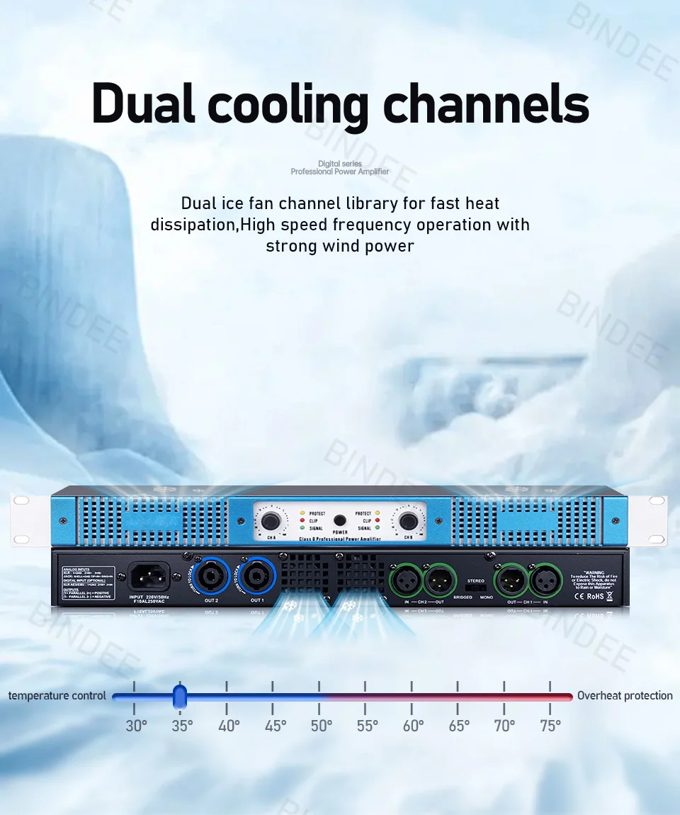 450W*2  Slim 1U Digital Power Amplifier, Suitable for Churches, Schools, Bars, DJ Karaoke, Home Outdoor Professional Amplifier