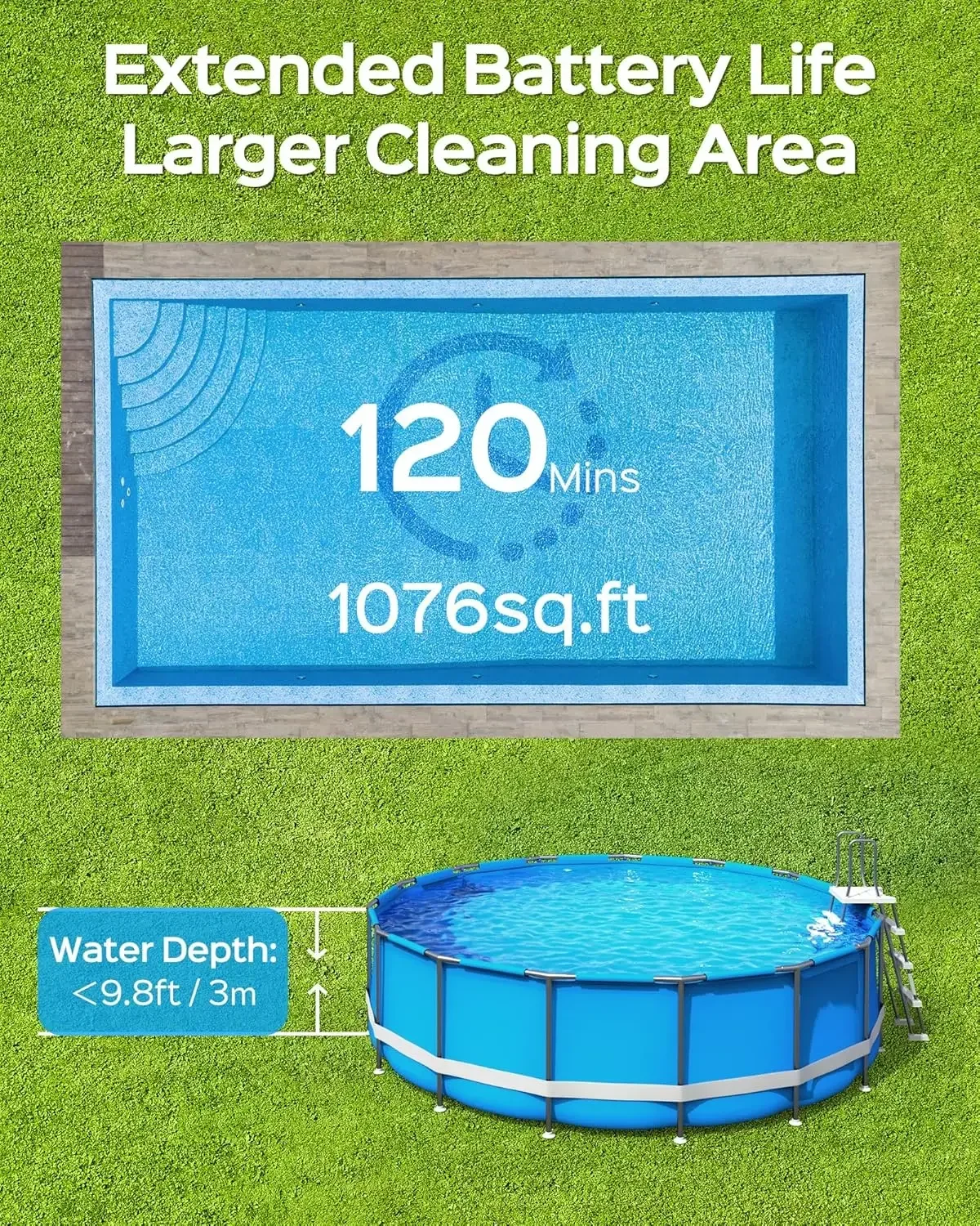 Kabelloser Roboter-Poolreiniger, automatischer Pool-Staubsauger mit 120 Minuten Doppelfiltern, LED-Anzeige, schnelles Aufladen