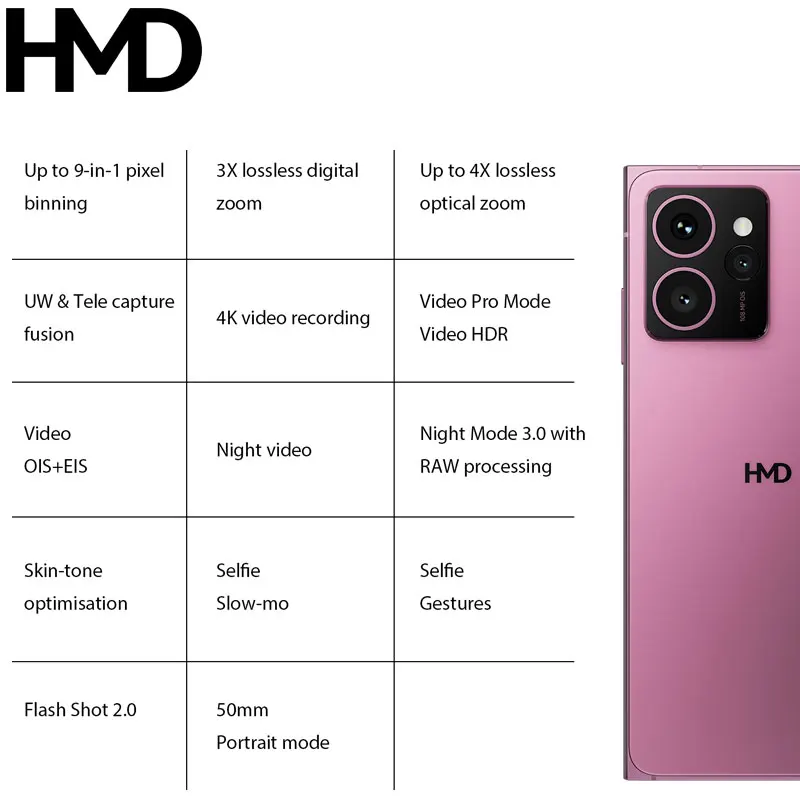 HMD Skyline-Smartphone Versão Global 5G, Câmera OIS AF de 108MP, Zoom 4X, Snapdragon 7s Gen 2, Taxa de Atualização 144hz, NFC, [Estreia Mundial]