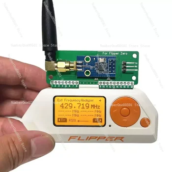 Flipper zero CC1101 module subGHz module applicable to 433MHz Flipper zero CC1101 module subGHz module applicable to 433MHz