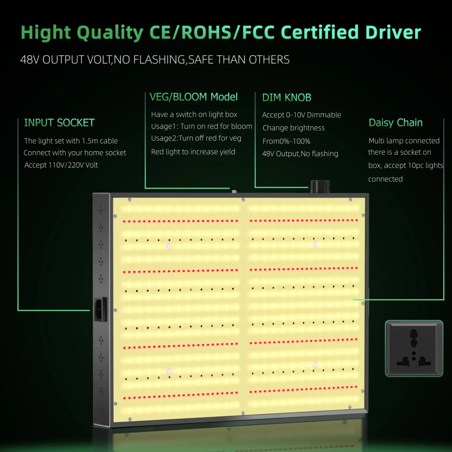 Full Spectrum LED grow light 300Watt Sunlike Growing Lamp For Indoor Plant Flower Greenhouse