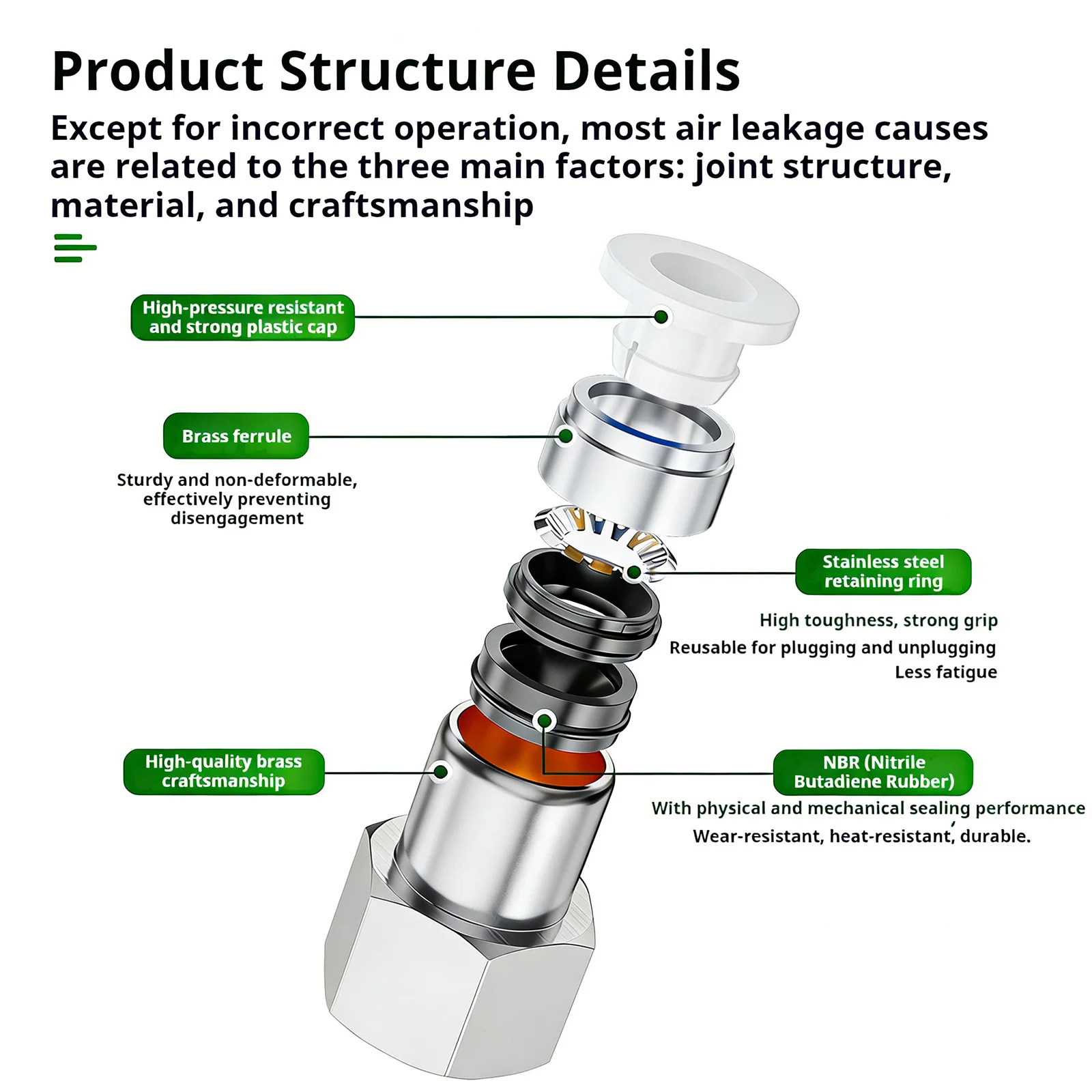Pneumatic Quick Connector Straight-Through Air Supply Hose Quick Plug PCF6-01/8-02/10-03/12-04 with Internal Thread