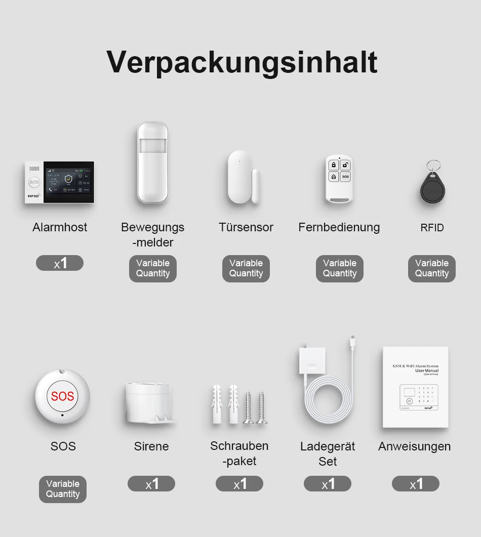 PGST Alarmanlage Einbruchschutz WiFi 2G GSM Works with Tuya Smart Life kabelloses Sicherheits Set für Zuhause Gewerbe Tür Fenster Sensoren Fernüberwachung per Smartphone – Detail 18