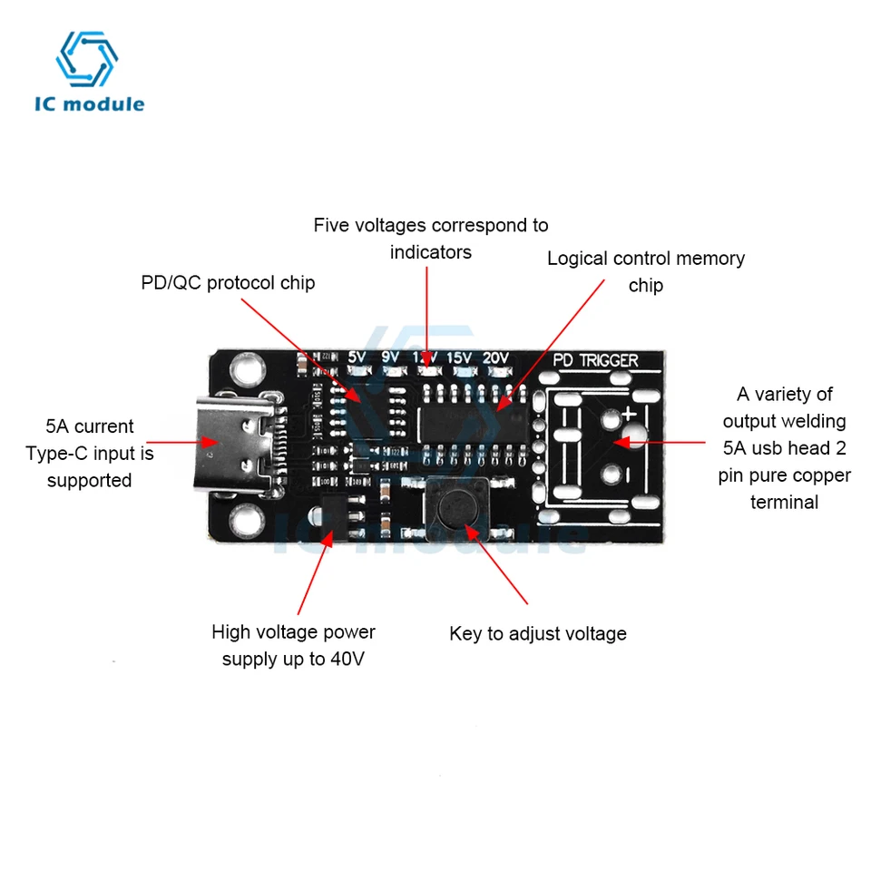 Produktbild von 5x USB-C PD/QC Trigger Board – Schnelllade-Lockvogel-Modul, 9/12/15/20V, Für PD3.0/QC4+, 23x11,5x4 Mm