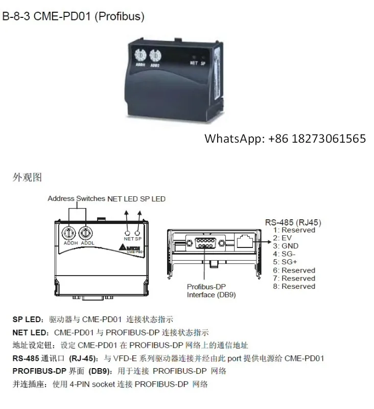 CMC-EIP01/MOD01/DN01/PN01 CME-PD01 CME-DN01 EMC-cp01/PG