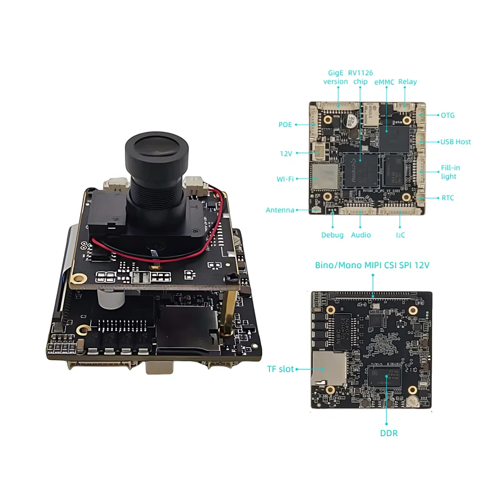 RV1126 IP Mini  Module 8MP 4K1080P EMMC 4.51MIPI CSI POE Industrial Wifi Smart AI Linux Board For Face Human Detection