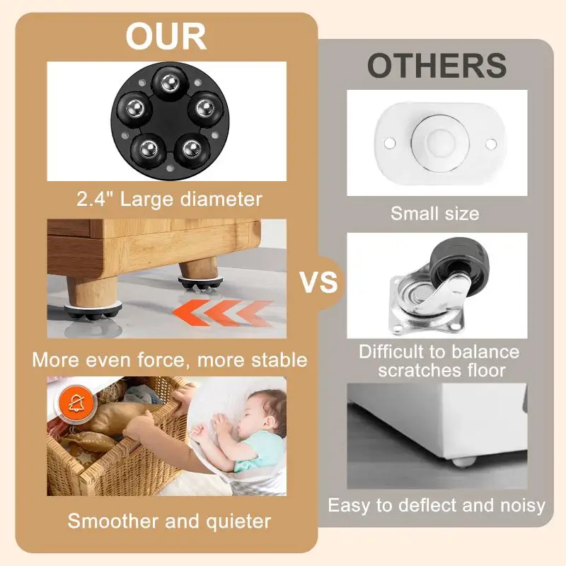 Eary 4pcs Adjustable Movable Furniture Chair Leg Furniture Foot Pads with 5 Wheel Rollers Washing Machine Riser Bed Sofa Booster - Image 3