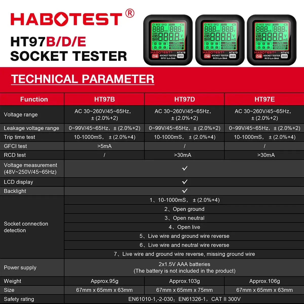HABOTEST HT97 Digital Socket Tester Smart Voltage Detector RCD GFCI Voltage Test EU Large Display Socket Tester HT97D