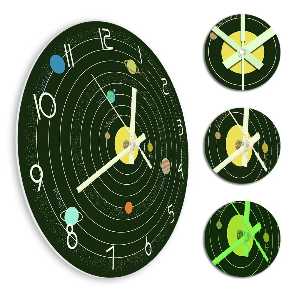 Astronomical Solar System Luminous Wall Clock For Bedroom Universe Planet Position Astronaut Home Decor Glow in The Dark Watch