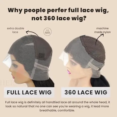 Parrucca piena del merletto reale al 250% parrucca piena del merletto parrucche dei capelli umani 100% capelli umani Parrucche brasiliane prepizzicate del merletto hd Parrucca diritta dei capelli umani