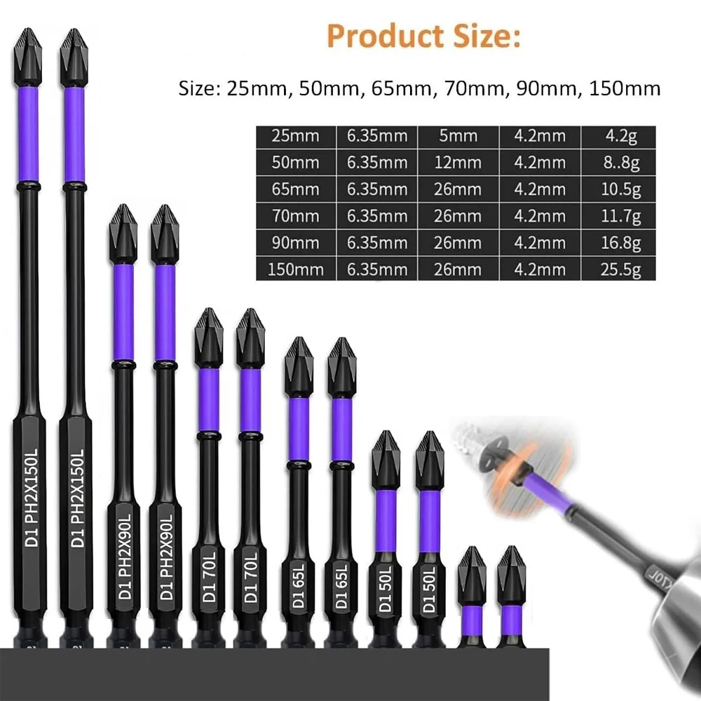 Magnetic Screwdriver Bits 12 Pcs – Non-slip Shockproof Phillips Impact Hex Shank Alloy Steel Suitable Power Tools HH-AA242