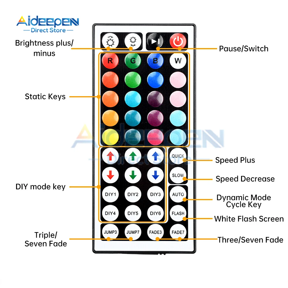 Faixa de led rgb usb/dc com controle remoto de 44 teclas, adequada para quarto, sala de estar, cozinha, decoração de esportes, luz noturna