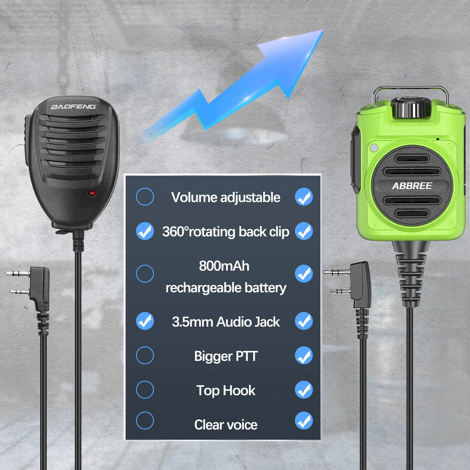 ABBREE Rechargeable Adjustable Volume Speaker Mic AR-158 Handheld Walkie Talkie Microphone For Baofeng UV 5R Mini UV 32 AR-152 view 4
