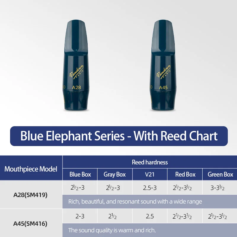 Французский импортный мундштук Vandoren Eb Key, альт-саксофон, мундштук с синим слоном A45, бакелитовый мундштук Vandoren A28