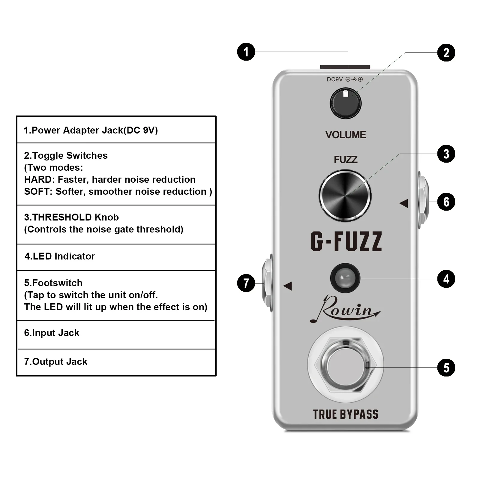 Rowin Guitar Effect Pedal Fuzz Pure Analog Muff G-Fuzz Dynamic MASSIVE Volume Easy Control Mini Size True Bypass