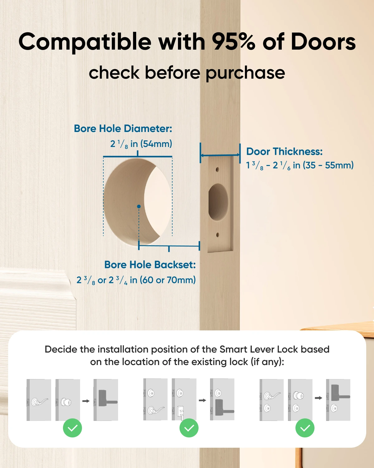 eufy Smart Lock C33 Fingerprint Keyless Door Lock with Handle Built-in Wi-Fi APP Remote Control Biometric Door Knob Auto Lock