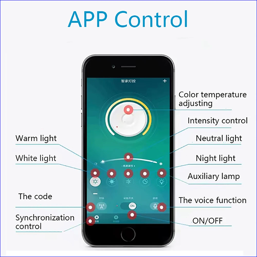 밝기 조절 지능형 LED 드라이버 샹들리에 변압기, AC220V, 2.4G 원격 및 앱 제어 전원 공급 장치 (20-40W)× 2 (40-60W)× 4