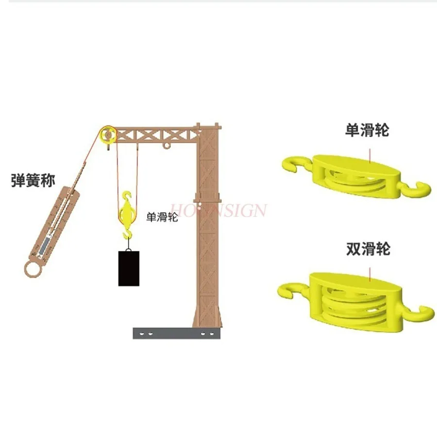 1set fixed pulley, double acting pulley, spring, weighing bracket structure, Pulley group mechanics experimental teaching aid,