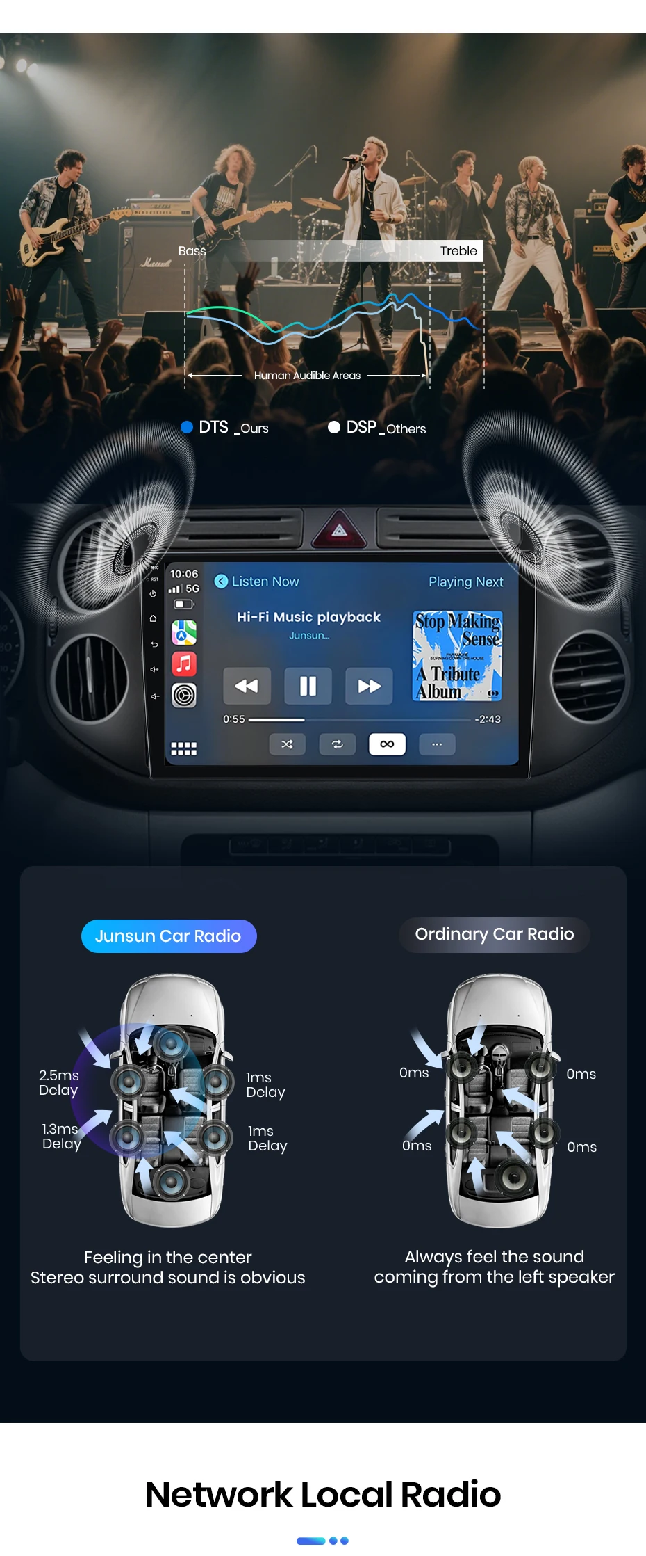 Junsun Autoradio für VW Volkswagen Tiguan 1 Nf 2006 2007 2008 2009 2010 - 2016 Carplay Android Auto FM RDS DSP BT GPS Navi SWC HD IPS Touchscreen Plug & Play Multimedia-Player Freisprecheinrichtung Original-Autostil Haupteinheit – Detail 13