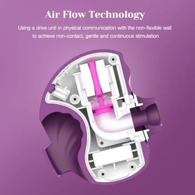 تريسي الكلب 3 البظر مص G بقعة هزاز انفصال 3 في 1 البظر الحلمة المزدوج محفز تهتز لعبة الجنس شفط الاهتزاز