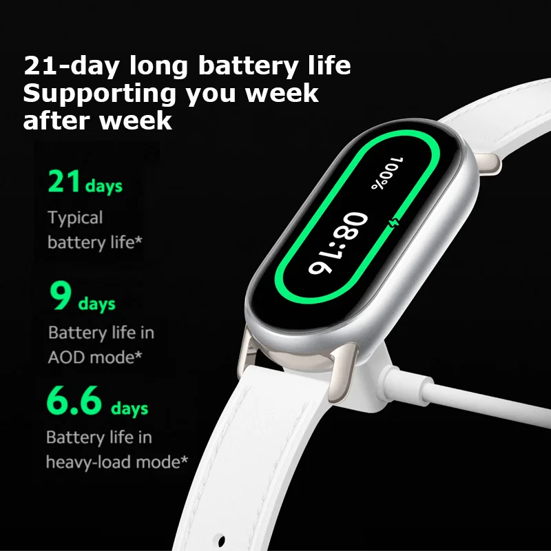 الإصدار العالمي من سوار Xiaomi الذكي 9 الذكي Mi Band 9 سوار ذكي بشاشة AMOLED مقاس 1.62 بوصة لمراقبة الصحة وبطارية 21 يومًا