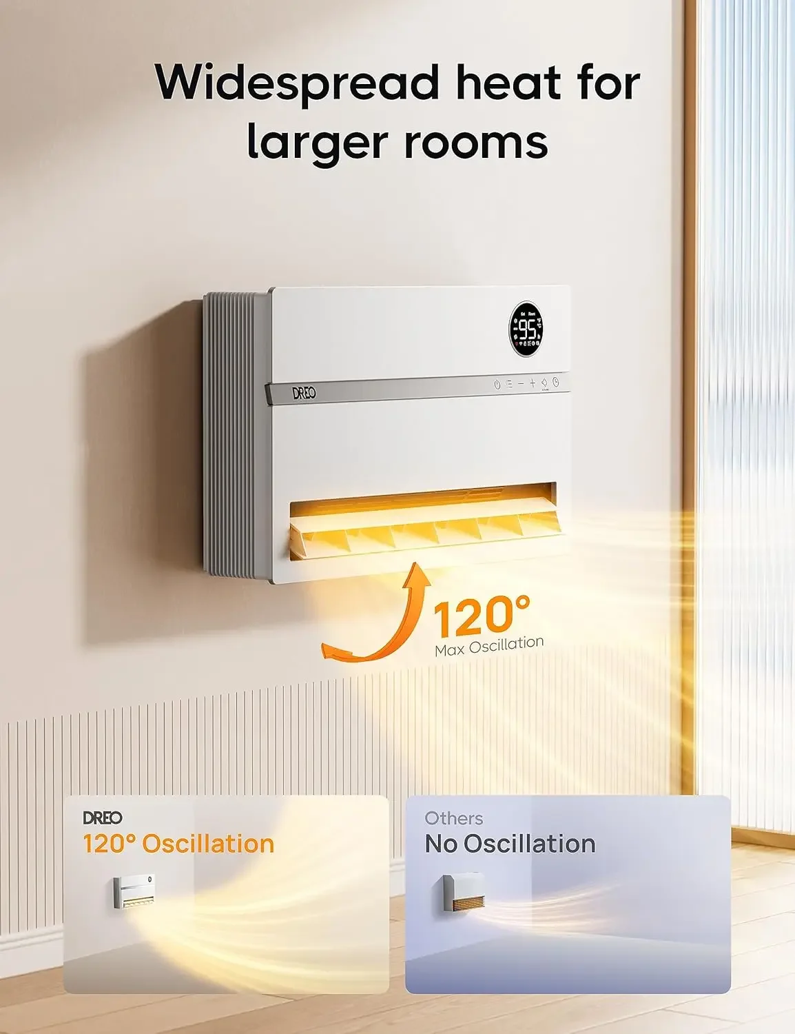 Calentador de pared inteligente, calentador de espacio eléctrico para dormitorio 1500W, 120 °   Oscilación vertical, termostato ajustable, control remoto