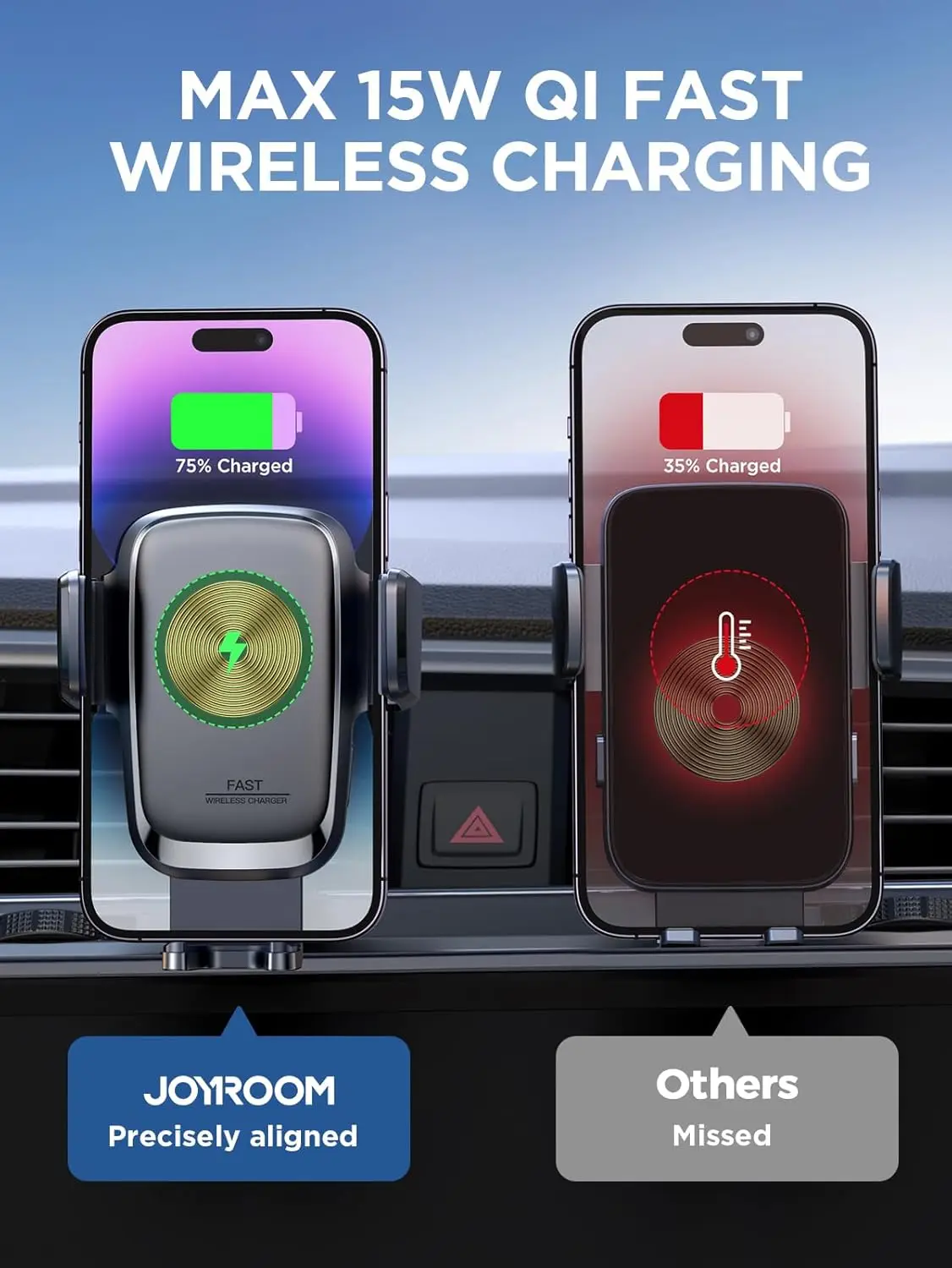 15W Qi Fast Wireless Car Charger with Clamping Phone Holder for iPhone 16, 15, 14, 13 Pro Max, S24 Ultra, LG, Google