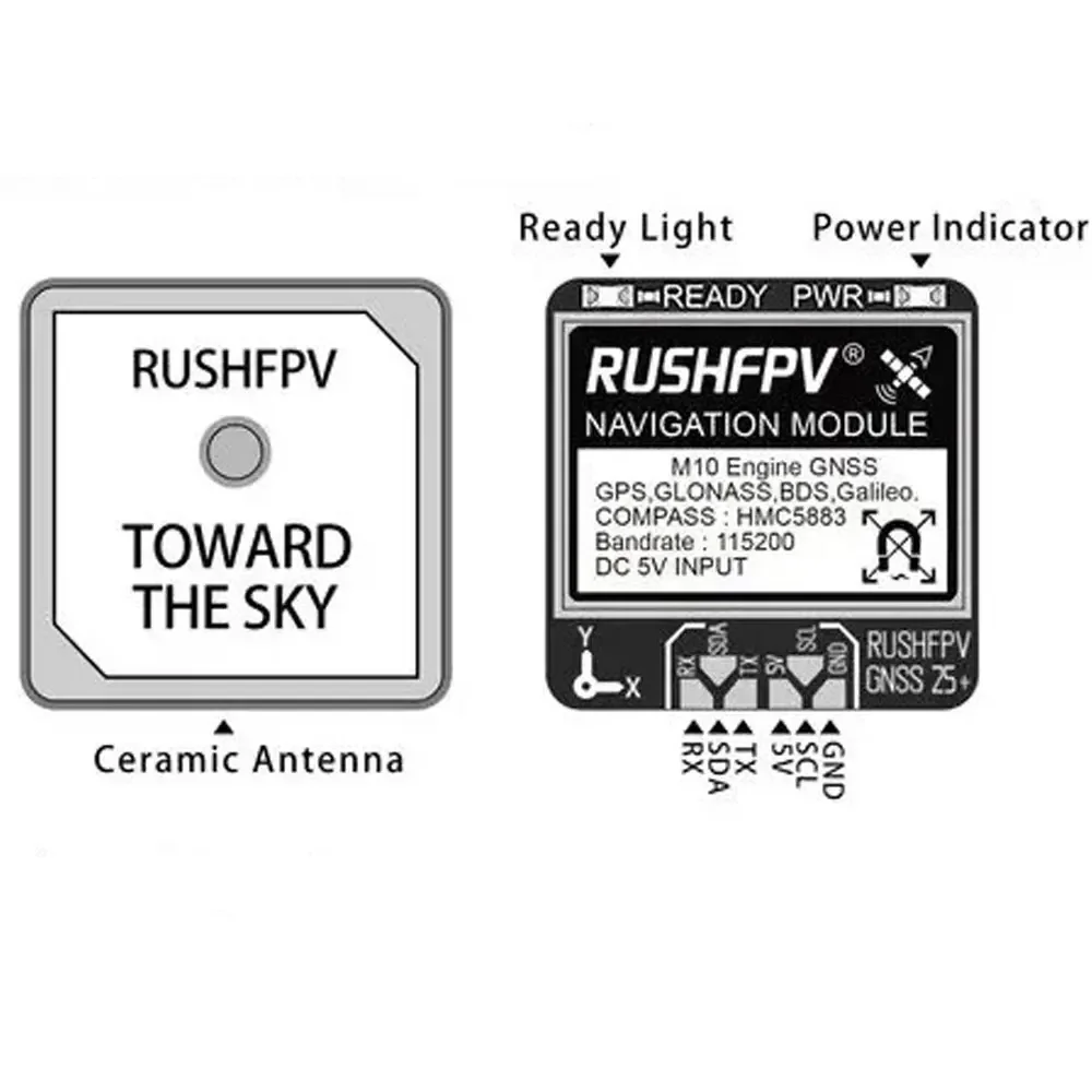 デュアルプロトコルGPSモジュールRUSHFPV-GNSS pro m10,内蔵セラミックアンテナ,hmc5883コンパス,入力5v,長距離rcfv用25x25mm